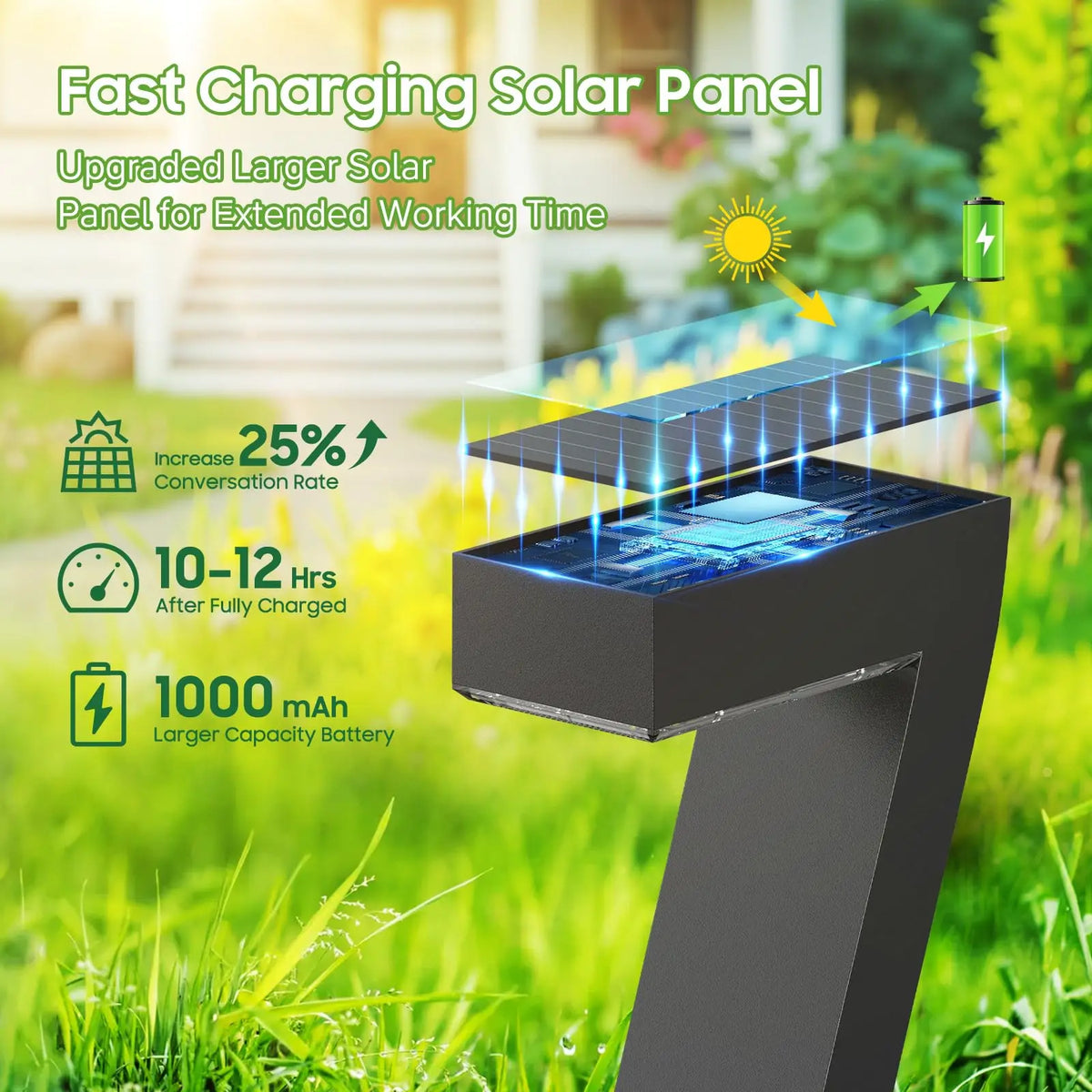 Outdoor Solar Pathway Lights IP65 Waterproof LED Garden Yard Decor
