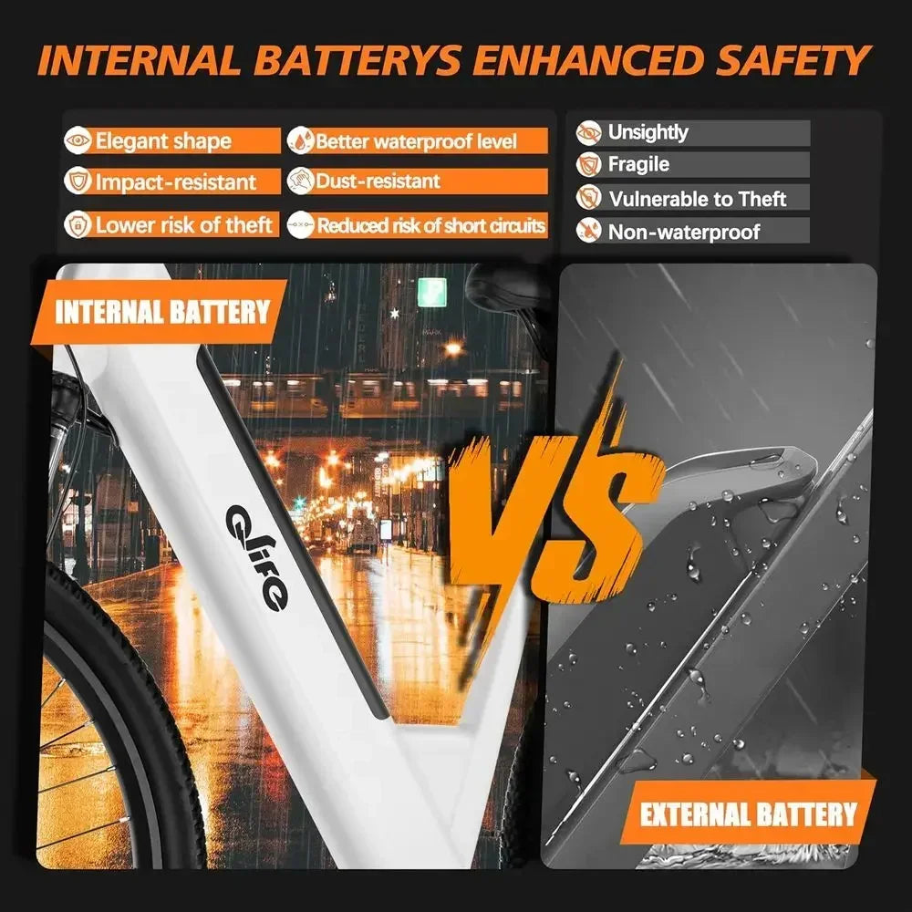 Premium Step Through Electric Bike With Powerful 1000W Motor