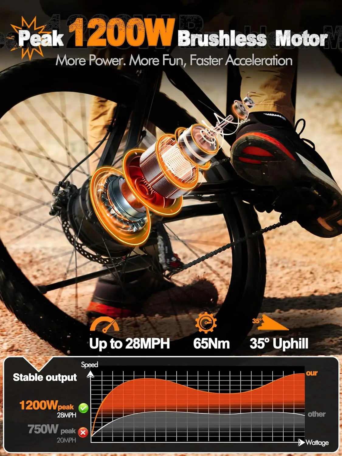 Professional Electric Mountain Bike Equipped With 1200 Watt Motor