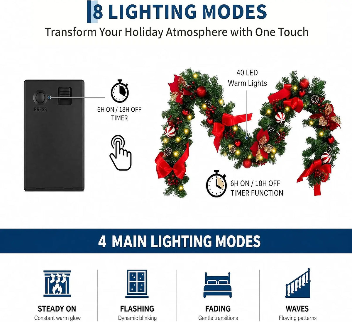 Garvee Pre Lit Christmas Garland With 40 LED Lights Timer