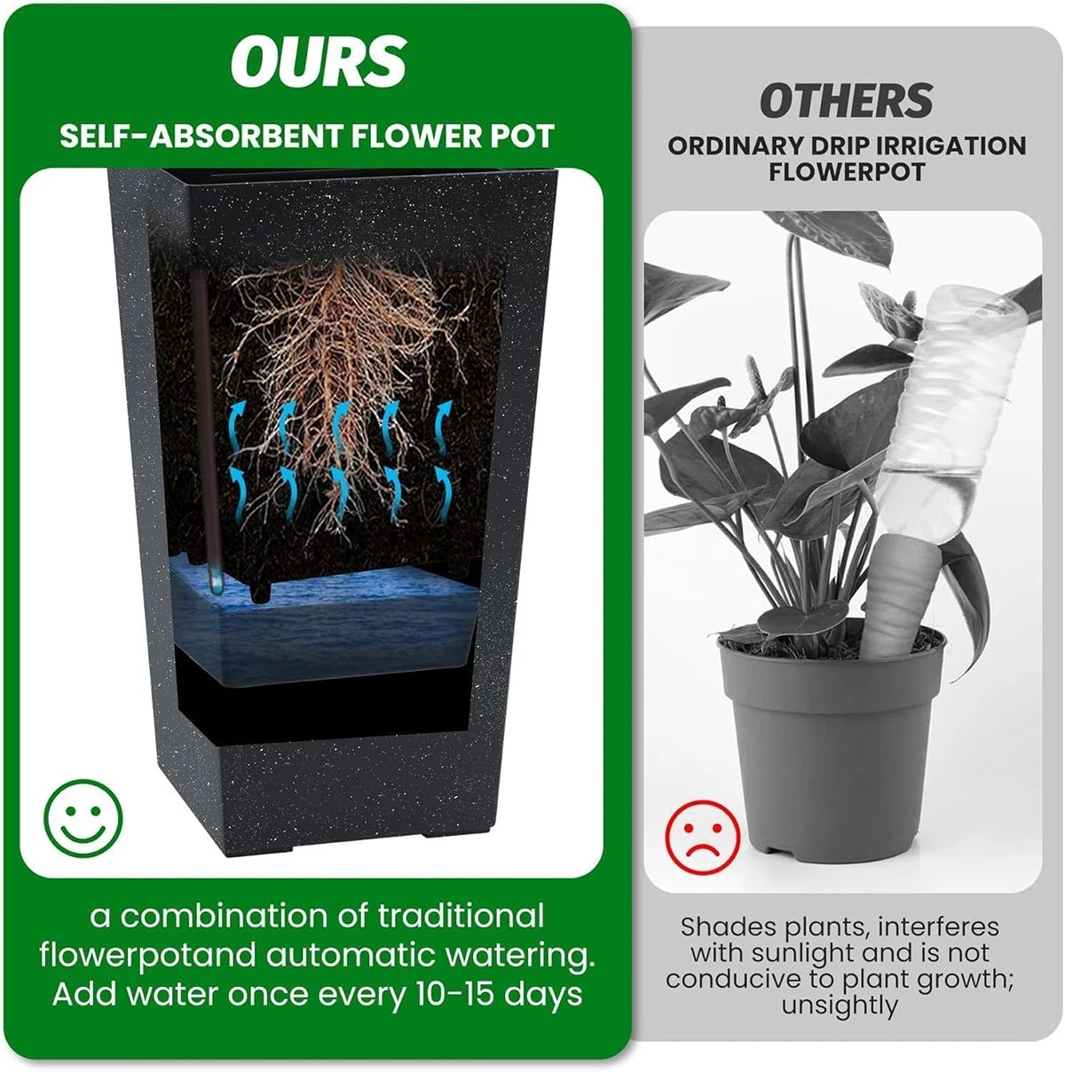 Twister.Ck Rectangular Planters With Drainage And Water Monitor