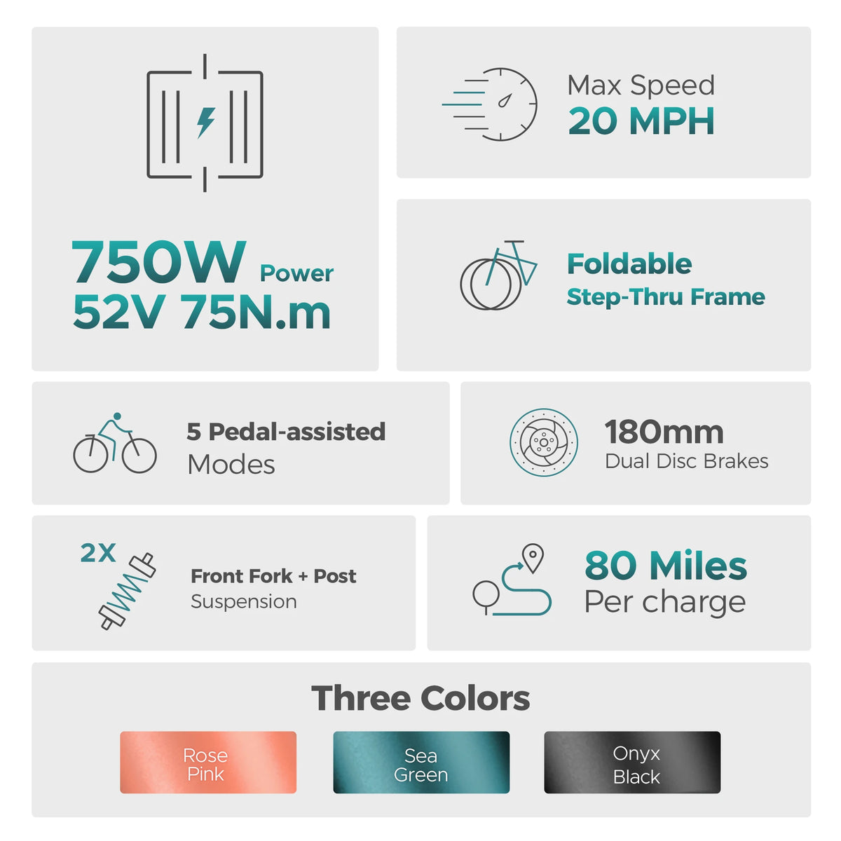 ENGWE L20 Fat Tire 750W Foldable Electric Bike Dual Suspension