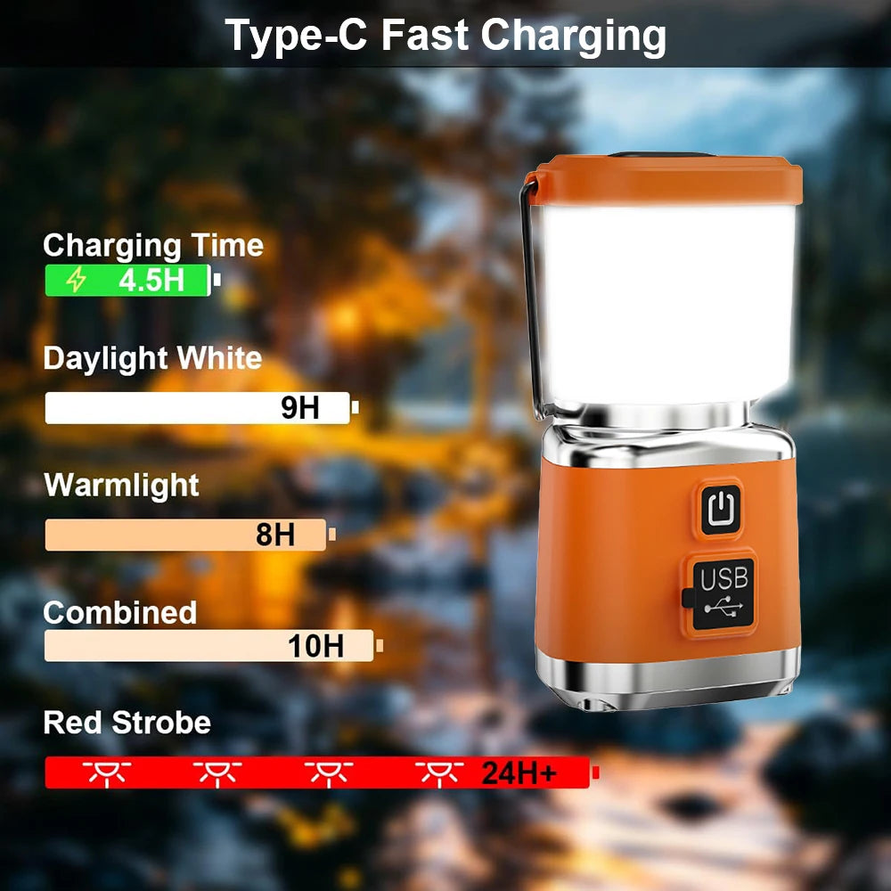 Waterproof Portable LED Camping Lantern With Rechargeable Power Bank